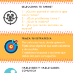 Infografia - ¿Cómo crear tu propia Marca Personal? Guía paso a paso (+Ejemplos)