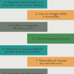 Infografia - Cómo crear una Marca Personal fuerte en Redes Sociales #infografia #socialmedia #marketing - TICs y Formación