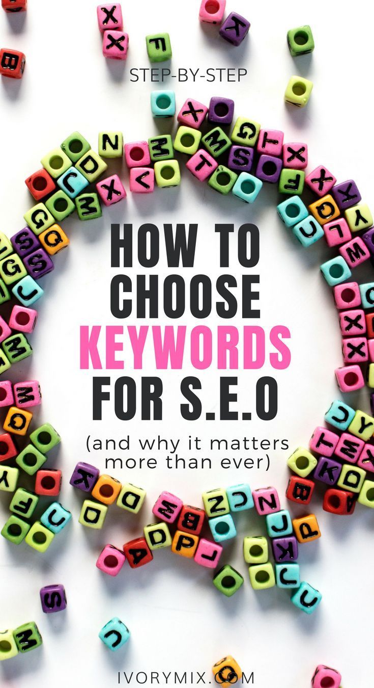 Infografia - How to pick keywords for SEO and why it matters - Ivory Mix