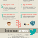 Infografia - Cómo hacer crecer una cuenta de Twitter: pasos para aumentar los seguidores (followers) de tu empresa + video + infografía