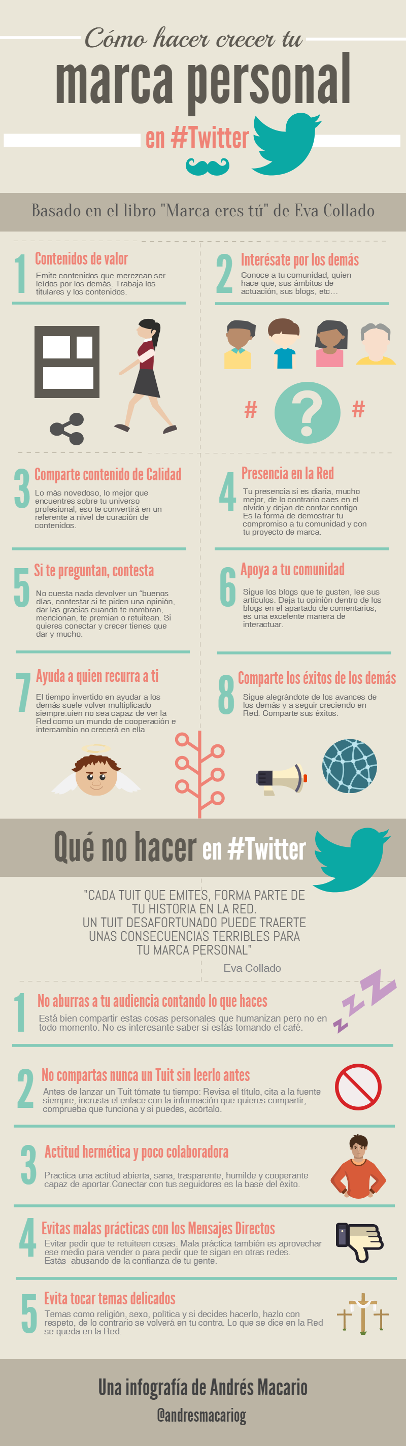 Infografia - Cómo hacer crecer una cuenta de Twitter: pasos para aumentar los seguidores (followers) de tu empresa + video + infografía