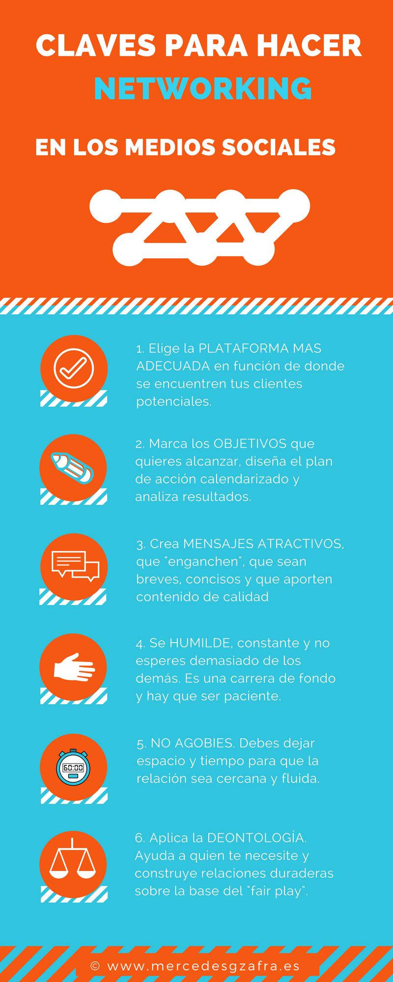 Infografia - Cómo hacer networking - mercedesgzafra