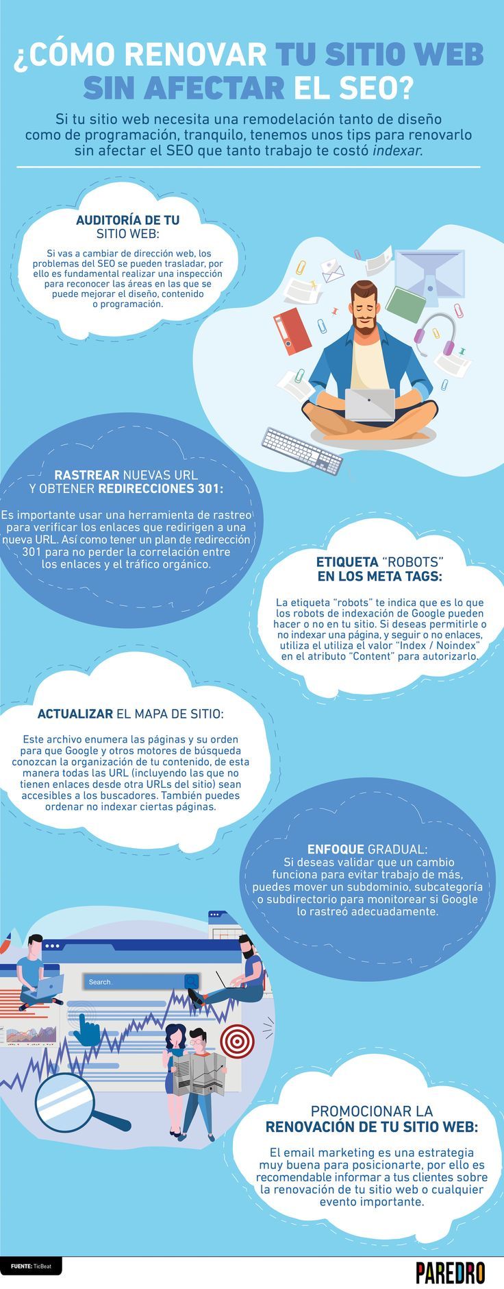 Infografia - Cómo renovar tu sitio web sin afectar al SEO #infografia #infographic #seo - TICs y Formación