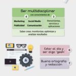 Infografia - Cómo ser un buen Community Manager [Con infografía]