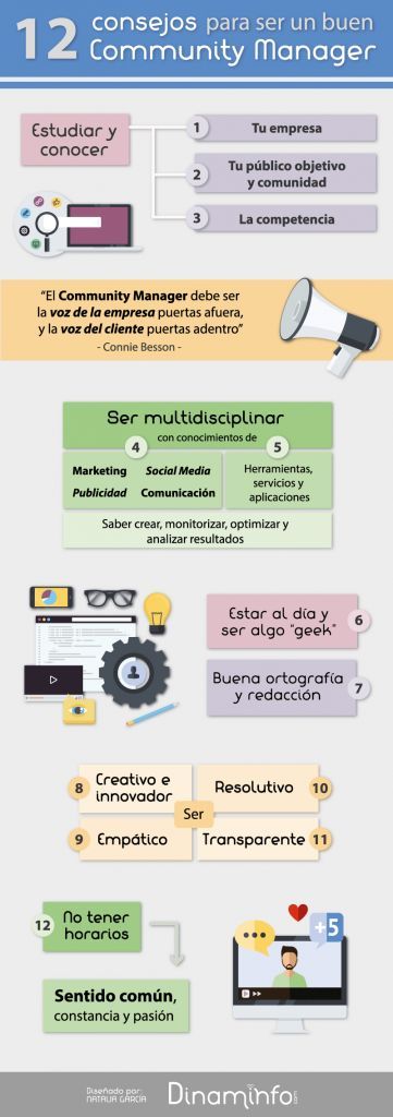 Infografia - Cómo ser un buen Community Manager [Con infografía]