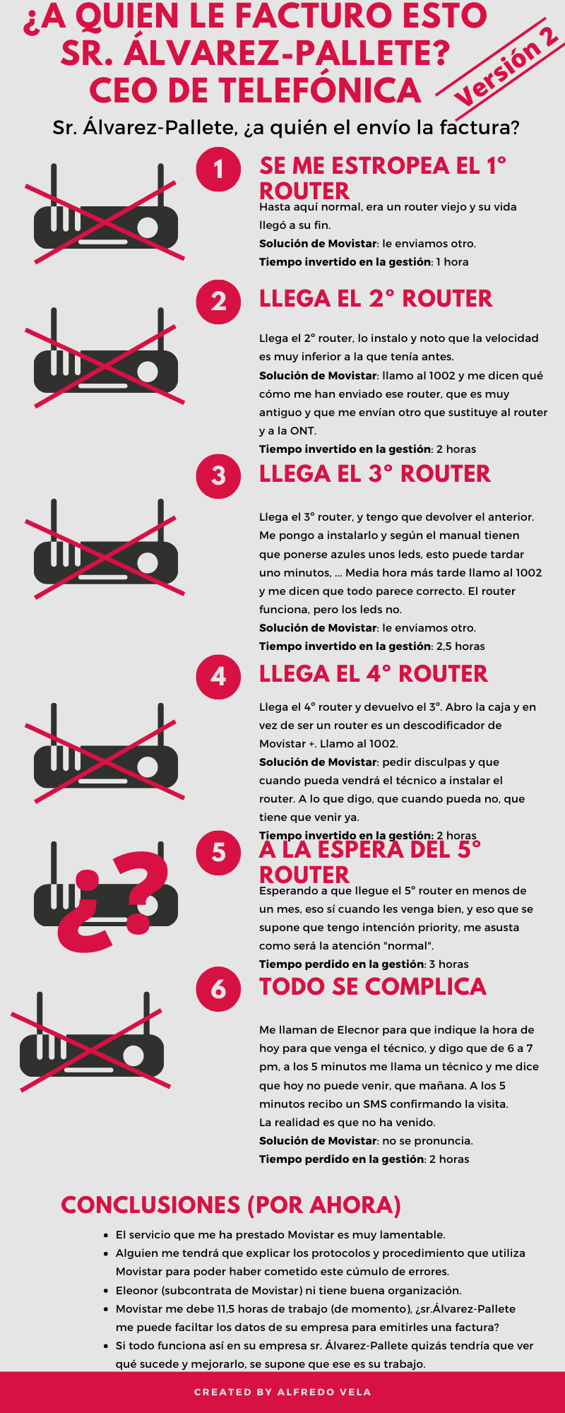 Cómo usar una infografía para quejarte de un mal servicio de atención al cliente (caso @Movistar_es y @GrupoElecnor) #infografia