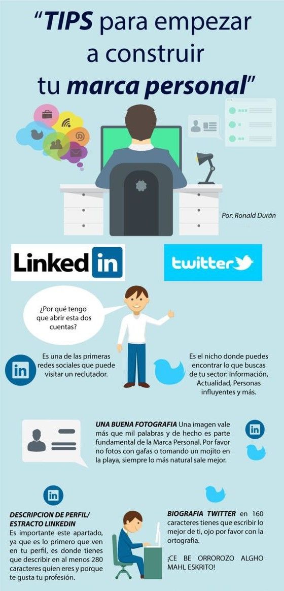 Infografia - Completa Infografía: Tips para construir tu marca personal y desmarcarse de la competencia.