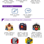 Infografia - Conecta tu Marca Personal con Twitter y Facebook #infografia #socialmedia #marketing - TICs y Formación