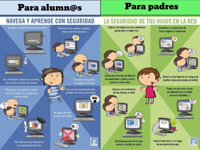 Infografia - Consejos de segurida...