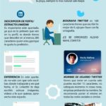 rp_Consejos-para-construir-tu-Marca-Personal-infografia-en-español.-Communi.jpg