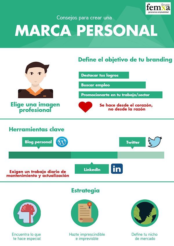 Infografia - Consejos para crear una Marca Personal #infografia #infographic #marketing - TICs y Formación