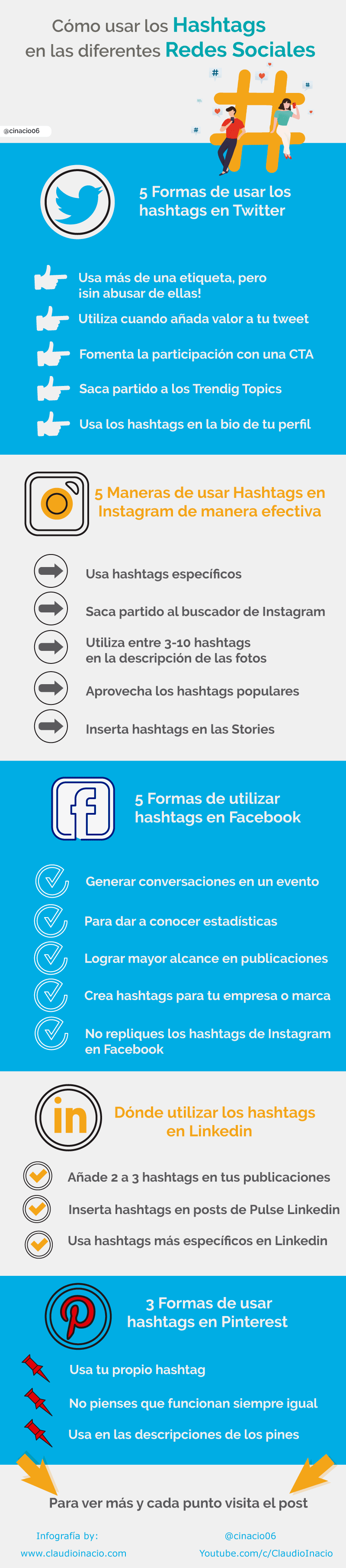 Infografia - Consejos para usar hashtags en Redes Sociales #infografia #infographic #socialmedia - TICs y Formación