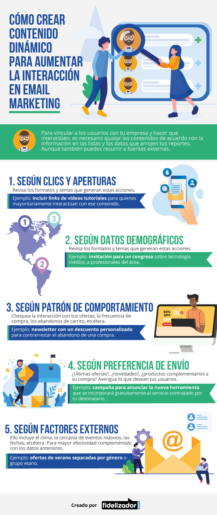 Infografia - Contenido dinámico para aumentar la interacción en Email Marketing #infografia #marketing - TICs y Formación