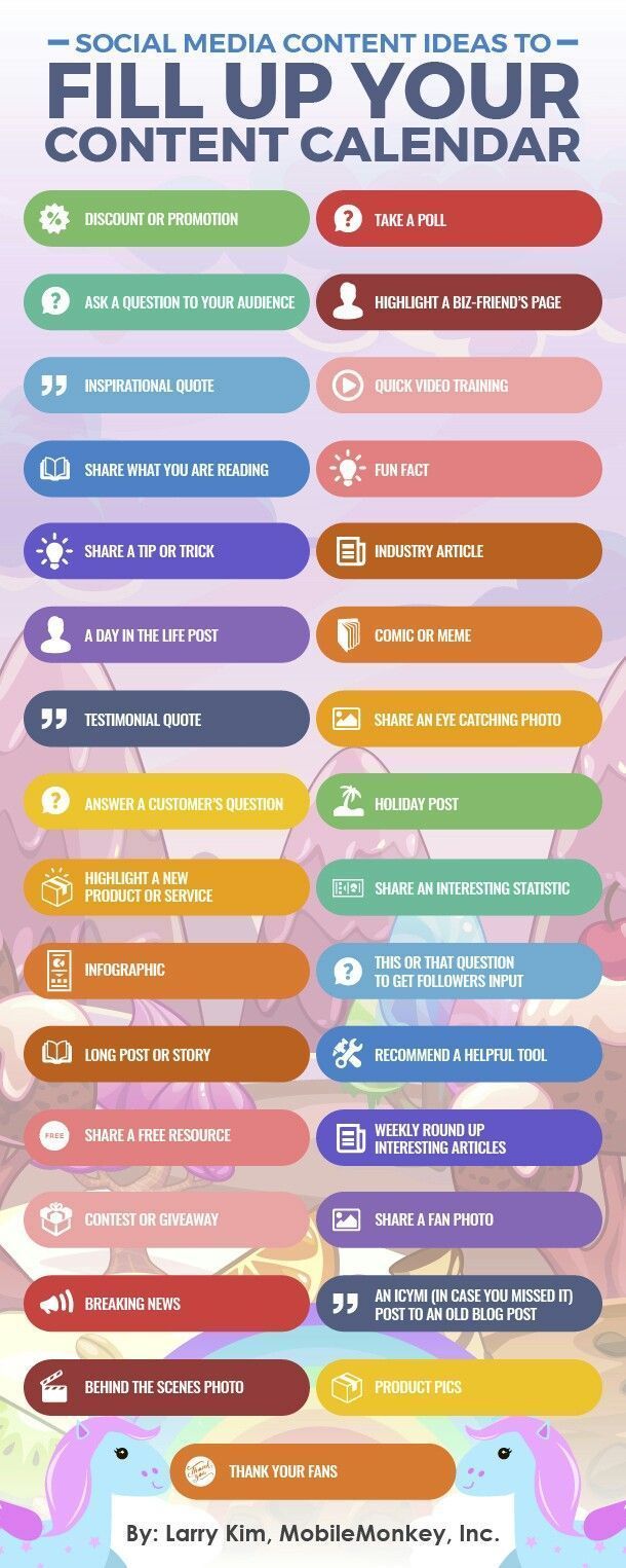 Infografia - Content ideas for social media