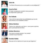 Infografia - Crear Marca Personal – Importancia y consejos a tener en cuenta por 12 Expertos