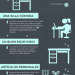 El entorno ideal para hacer Teletrabajo #infografia #infographic #rrhh