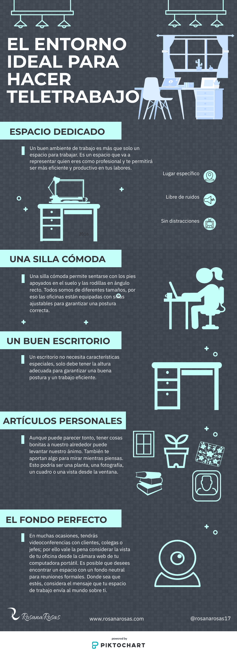 El entorno ideal para hacer Teletrabajo #infografia #infographic #rrhh