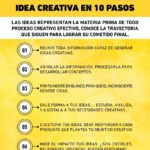 El-trayecto-de-una-buena-idea-creativa-en-10-pasos-infografia.jpg