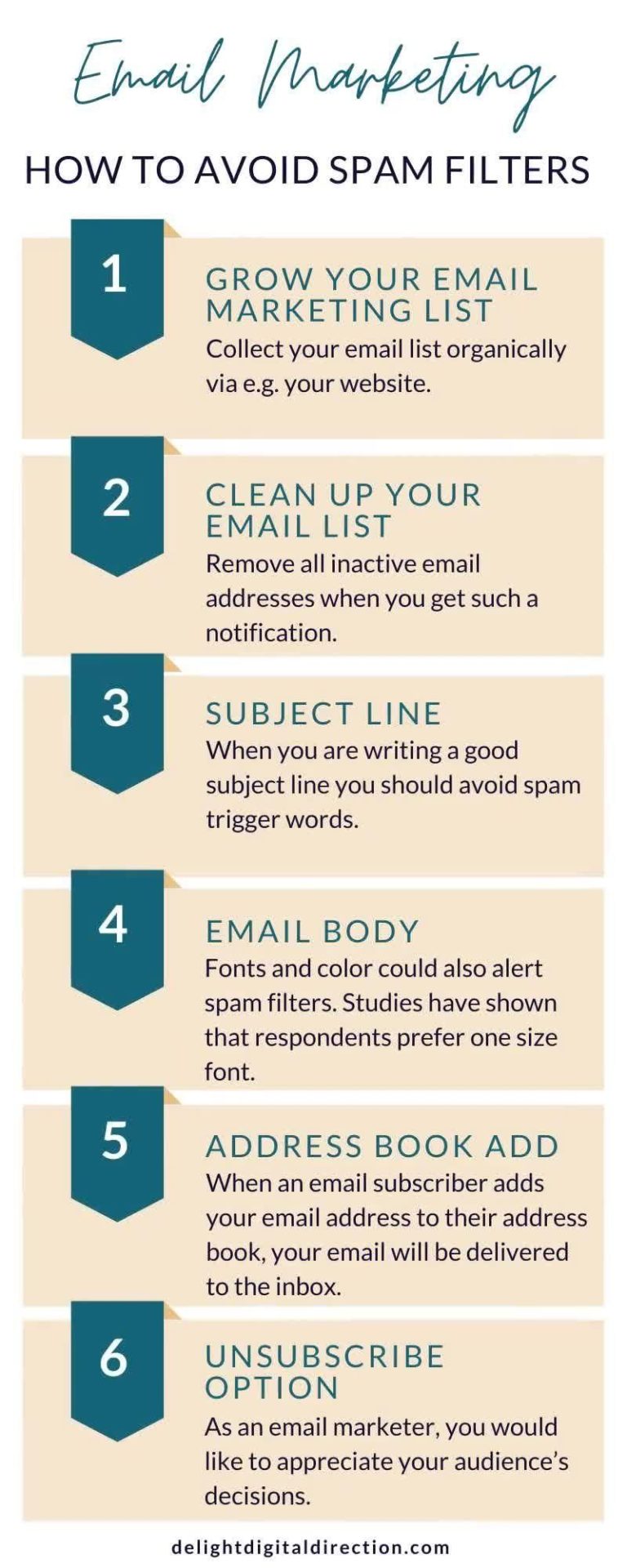 Infografia - Email Marketing Strategy