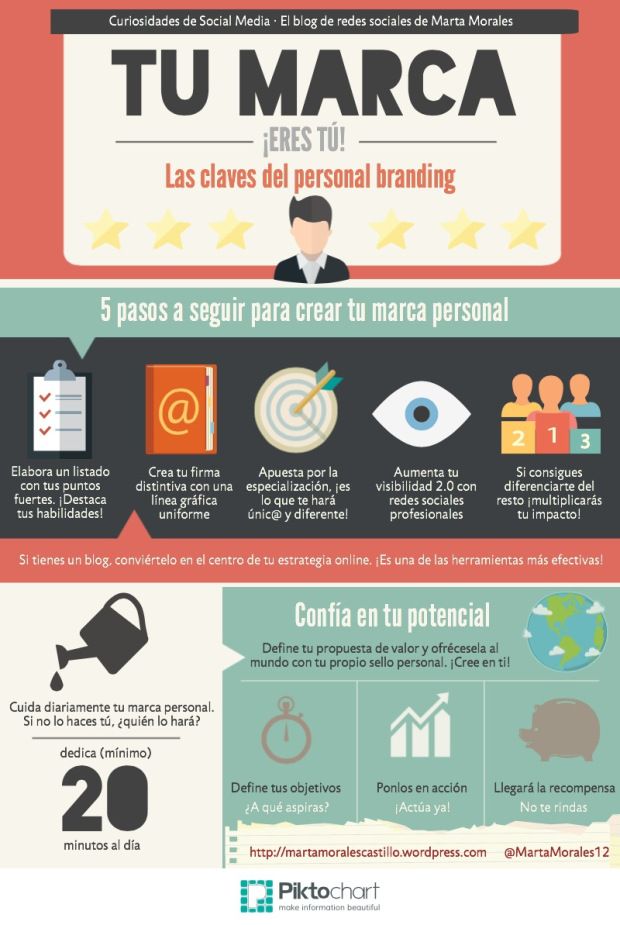 Infografia - Especialízate!