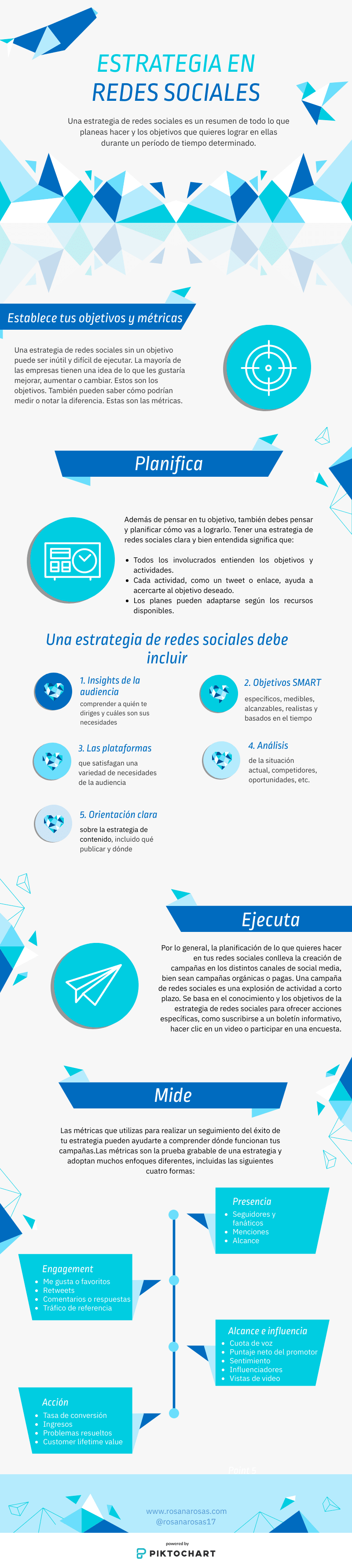 Infografia - Estrategia en Redes Sociales #infografia #infographic #socialmedia - TICs y Formación