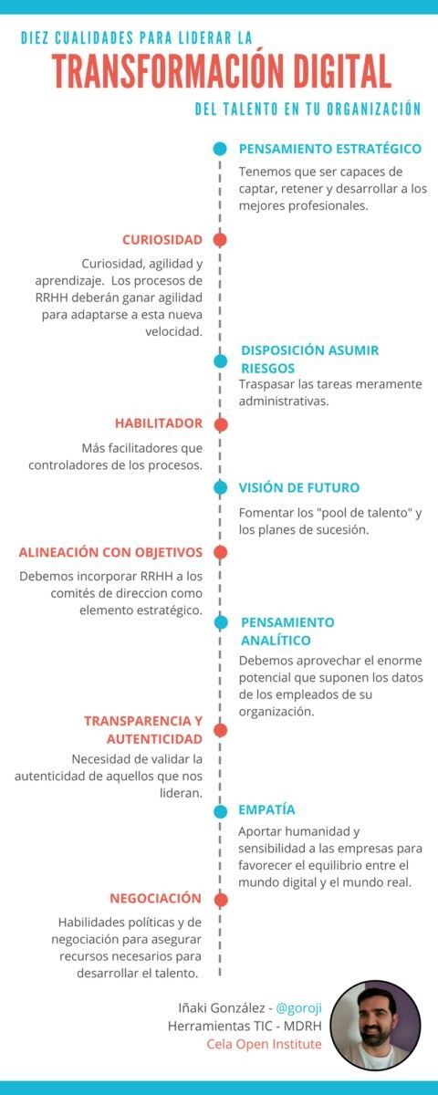 Infografia - Exclusivas Imanara on Twitter