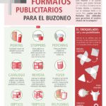 Formatos_folletos_publicitarios_para_buzoneo.jpg