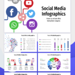 Infografia - Free Social Media Infographics for Google Slides and PowerPoint