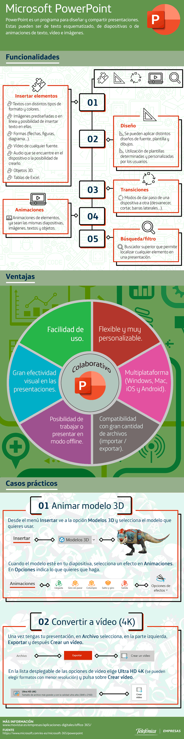 Funcionalidades y ventajas de PowerPoint #infografia #infographic #presentaciones