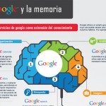 Google-y-la-memoria-1