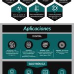 Grafeno-infografia.jpg