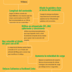 Infografia - Guía de SEO Avanzado + Ebook Posicionamiento Web