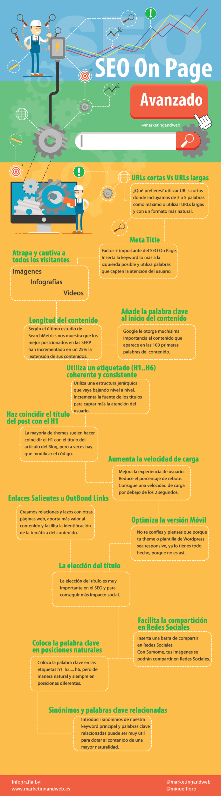 Infografia - Guía de SEO Avanzado + Ebook Posicionamiento Web