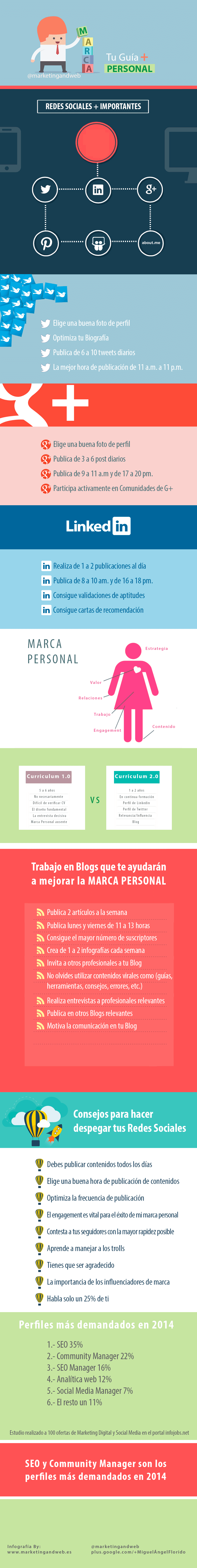 Infografia - Guia para crear o mejorar marca personal 2.0 #socialmedia #infografía | Socialinmedia