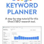 Infografia - How To Use Google Keyword Planner