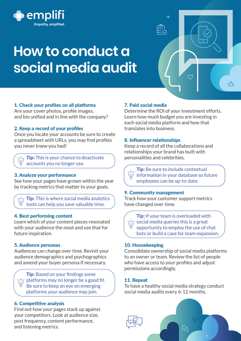 Infografia - How to Conduct a Social Media Audit [Infographic]