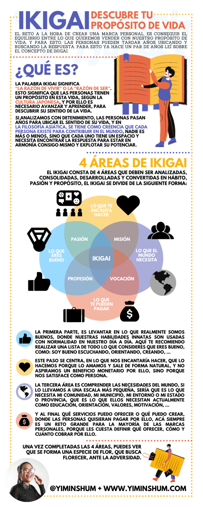 IKIGAI par tu Marca Personal #infografia #infographic #marcapersonal