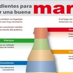 INFOGRAFIA-MARCAS-6