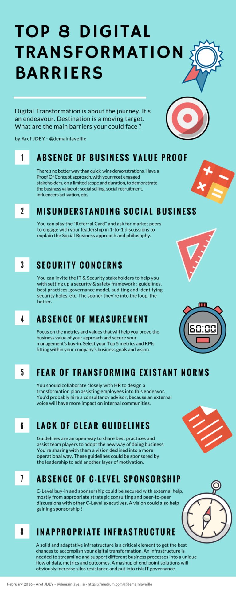 Infografia - INFOGRAPHIC : Top 8 Digital Transformation Barriers