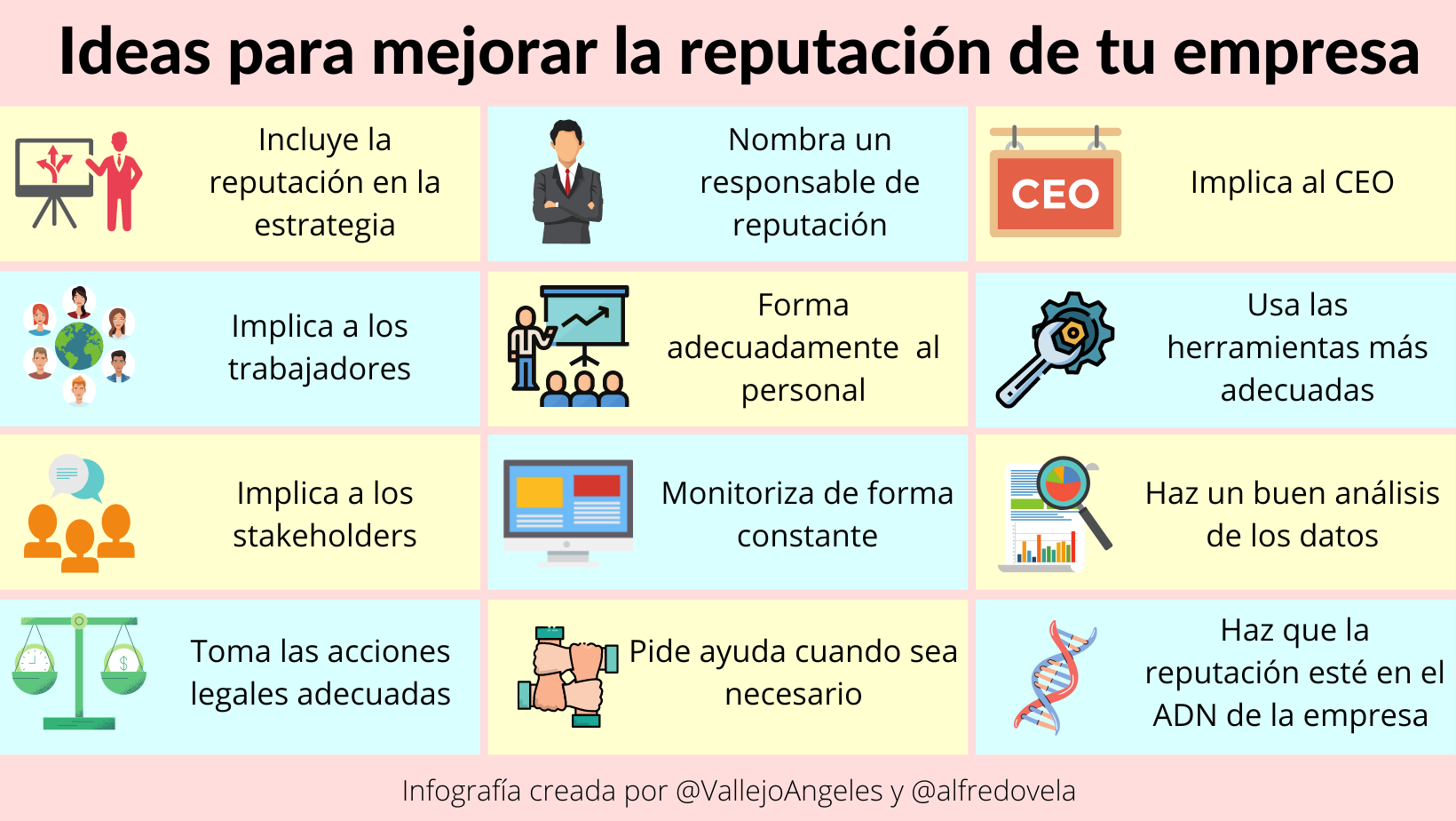 Ideas para mejorar la reputación de tu empresa #infografia #marketing #rrhh #comunicación