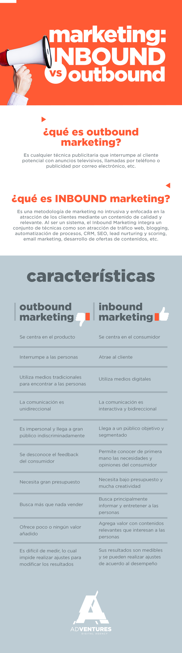 Infografia - Inbound Marketing vs Marketing Tradicional [Infografía] - Blog Adventures