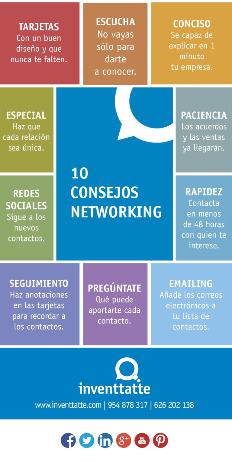 Infografia - Infografía: 10 Consejos Networking