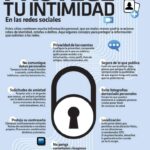 Infografia - #Infografia Protege tu intimidad en las redes sociales