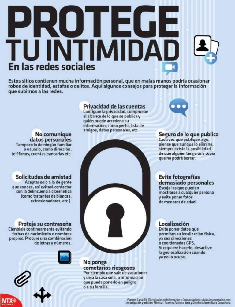 Infografia - #Infografia Protege tu intimidad en las redes sociales