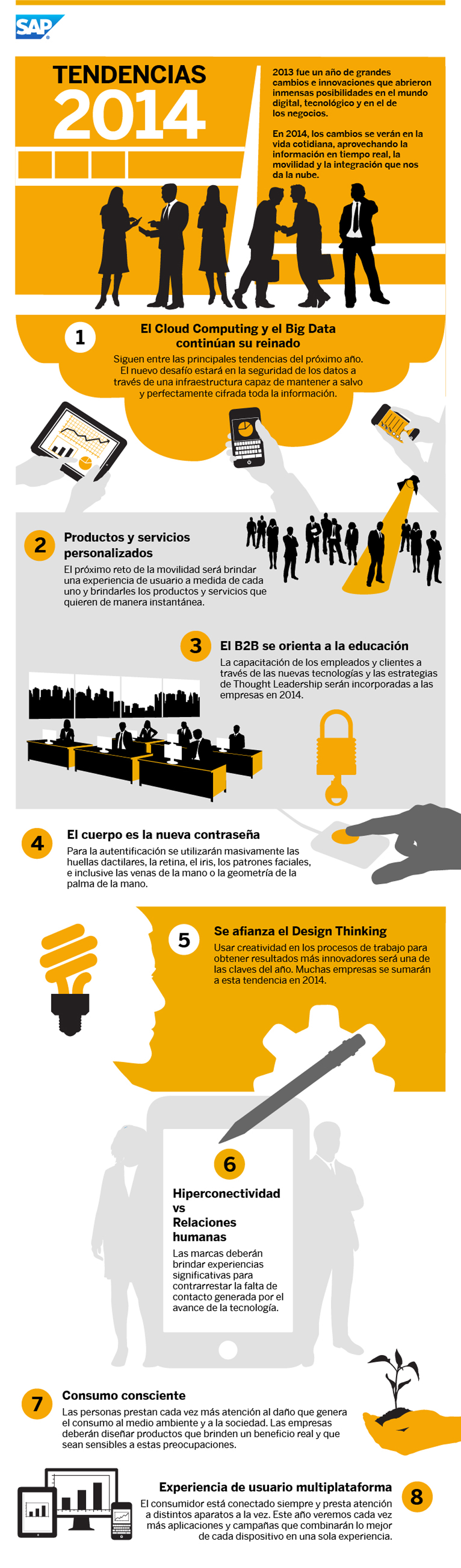 Infografia_SAP_Tendencias-2014