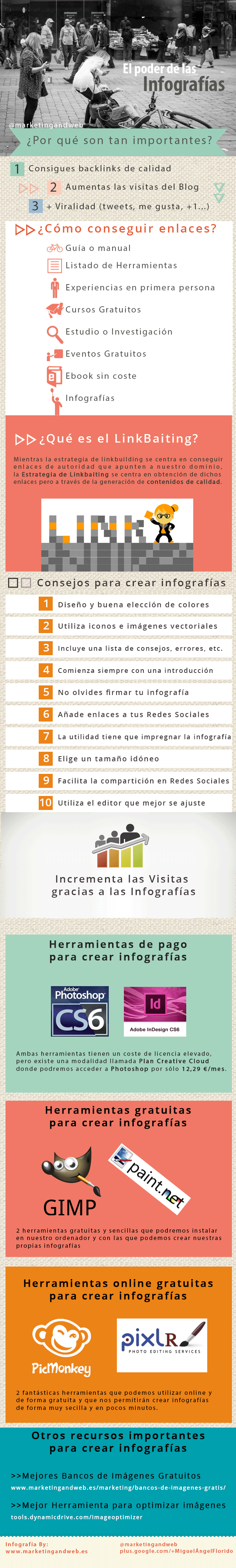 Infografia - Infografías; Mejora el SEO con tu estrategia de Linkbaiting