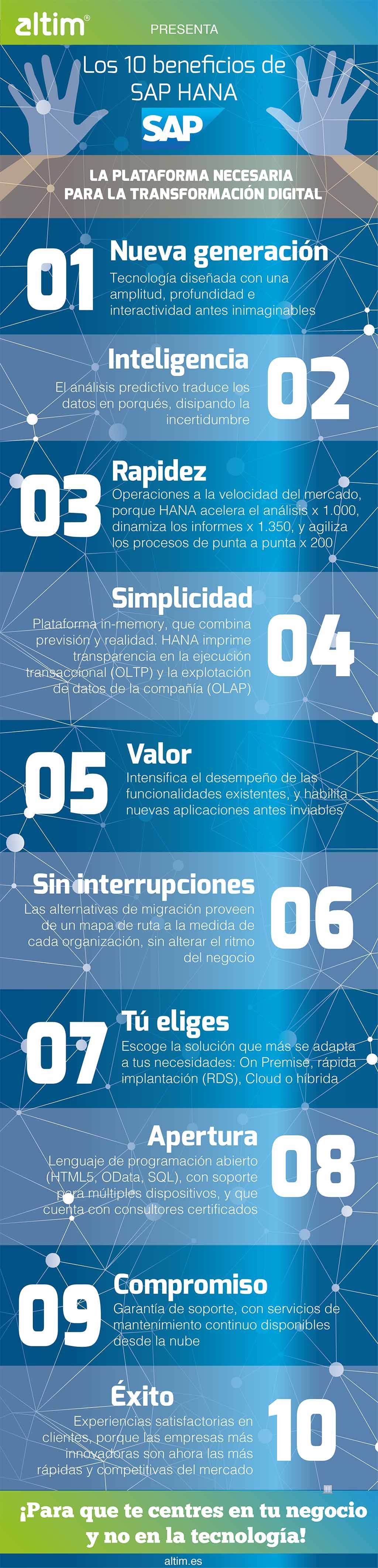 Infografia - Infografías para activar el marketing digital | ACLARARTE