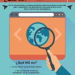 Inteligencia competitiva #infografia #infographic #marketing