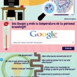 Infografia - La Marca Personal comienza por Google #infografia #infographic #marketing - TICs y Formación