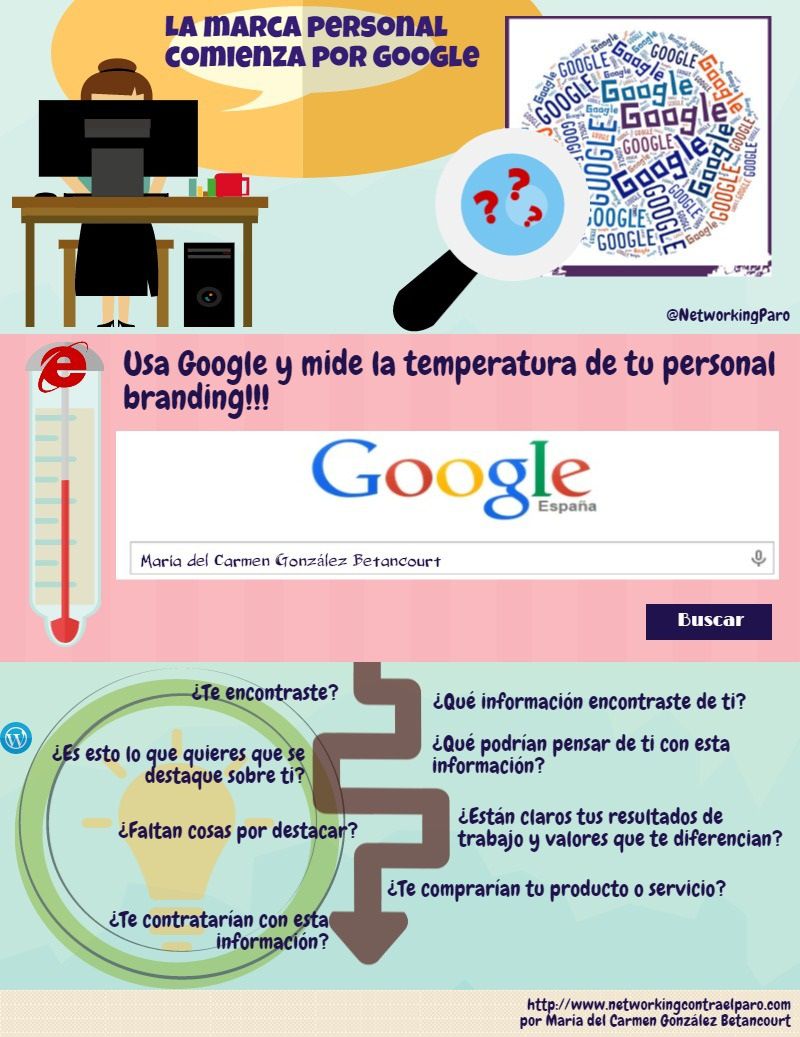 Infografia - La Marca Personal comienza por Google #infografia #infographic #marketing - TICs y Formación